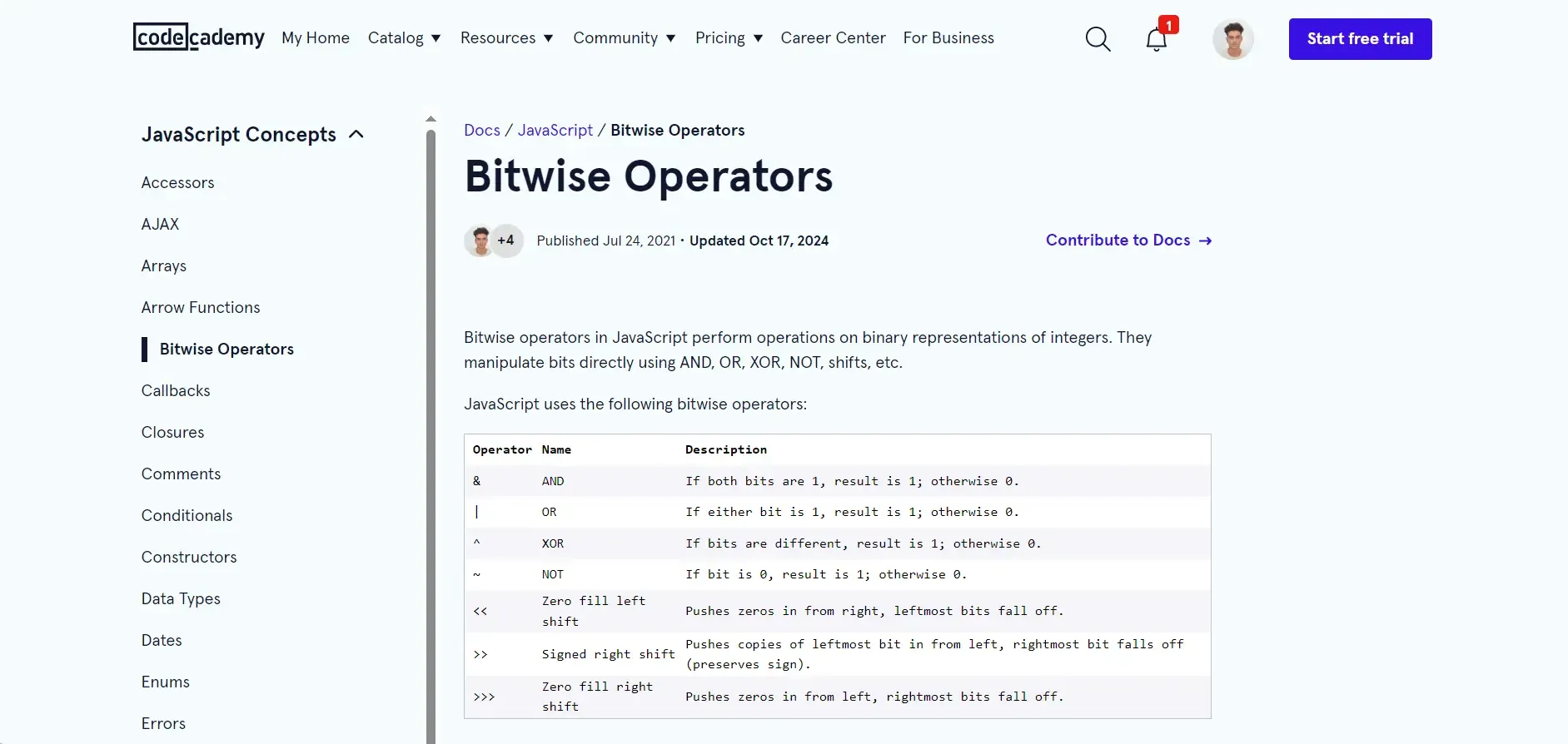 Opérateurs bit à bit en javascript, capture d'écran du page web