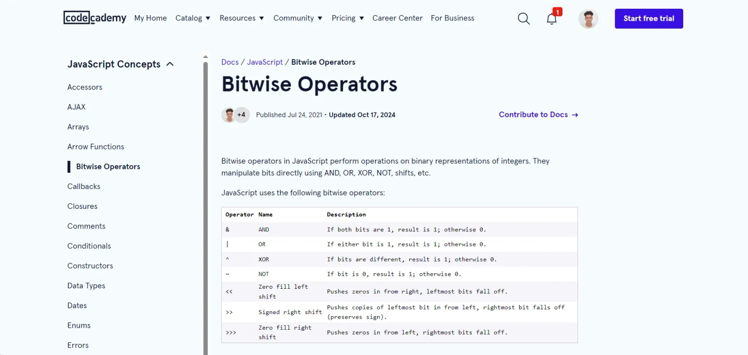 Bitwise operators in javascript page screenshot